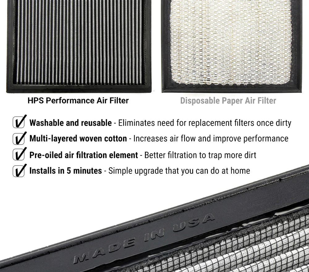 HPS HPS-457369x2 Infiniti 2009-2012 FX35 3.5L V6-Drop-in Panel Air Filter - Image 2
